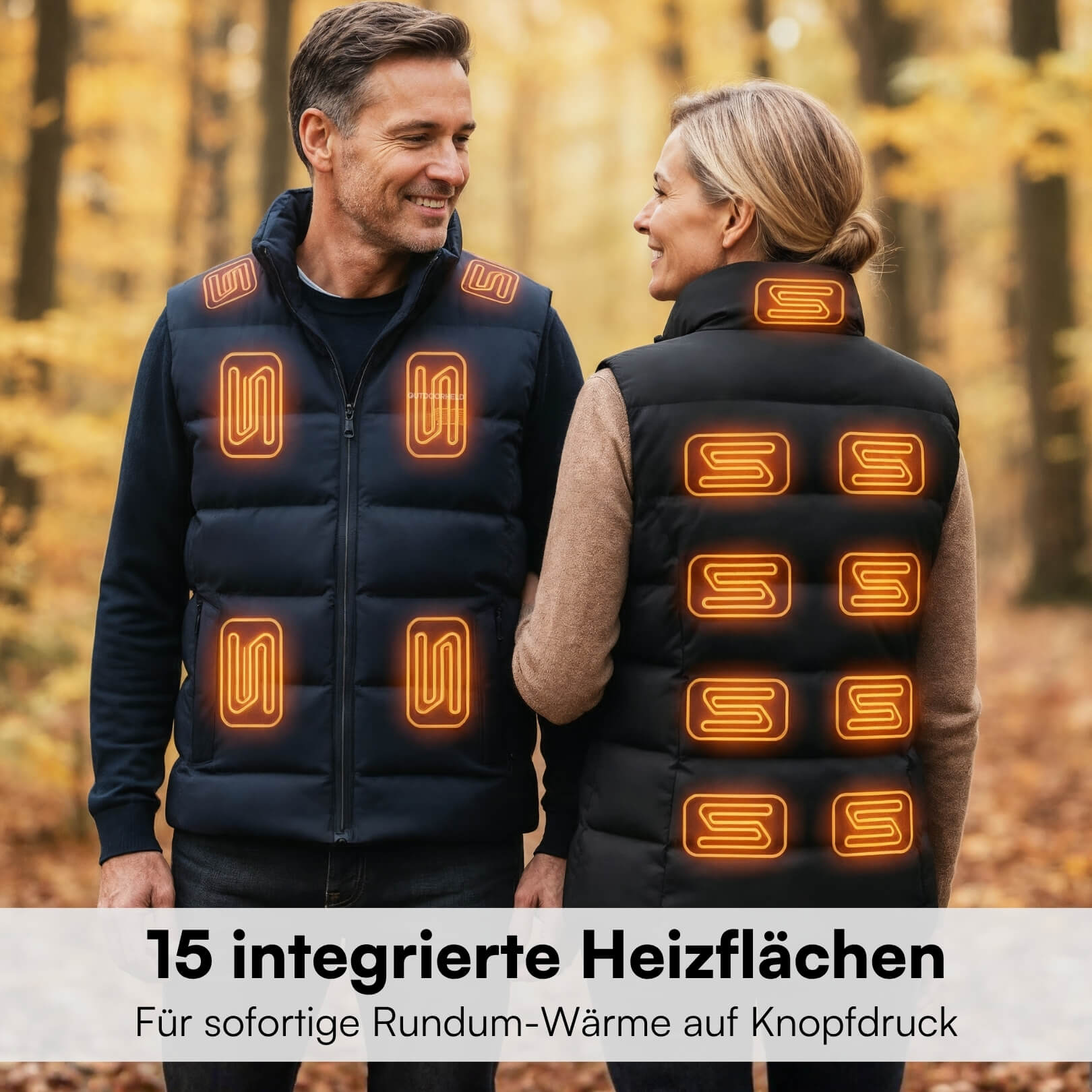 SmartHeat Rundum-Wärme-Set