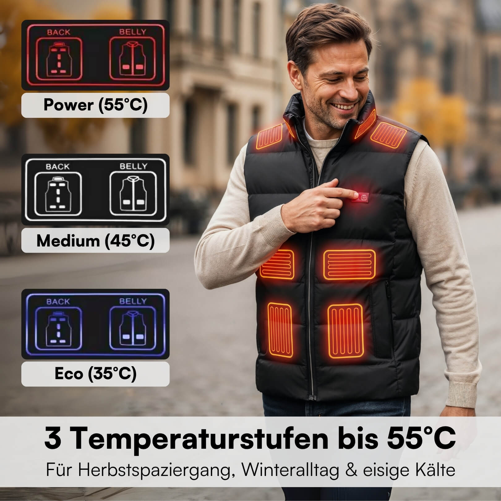 SmartHeat Heizweste