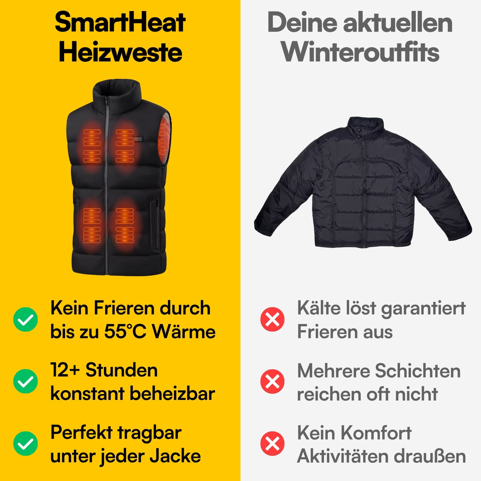 SmartHeat Heizweste