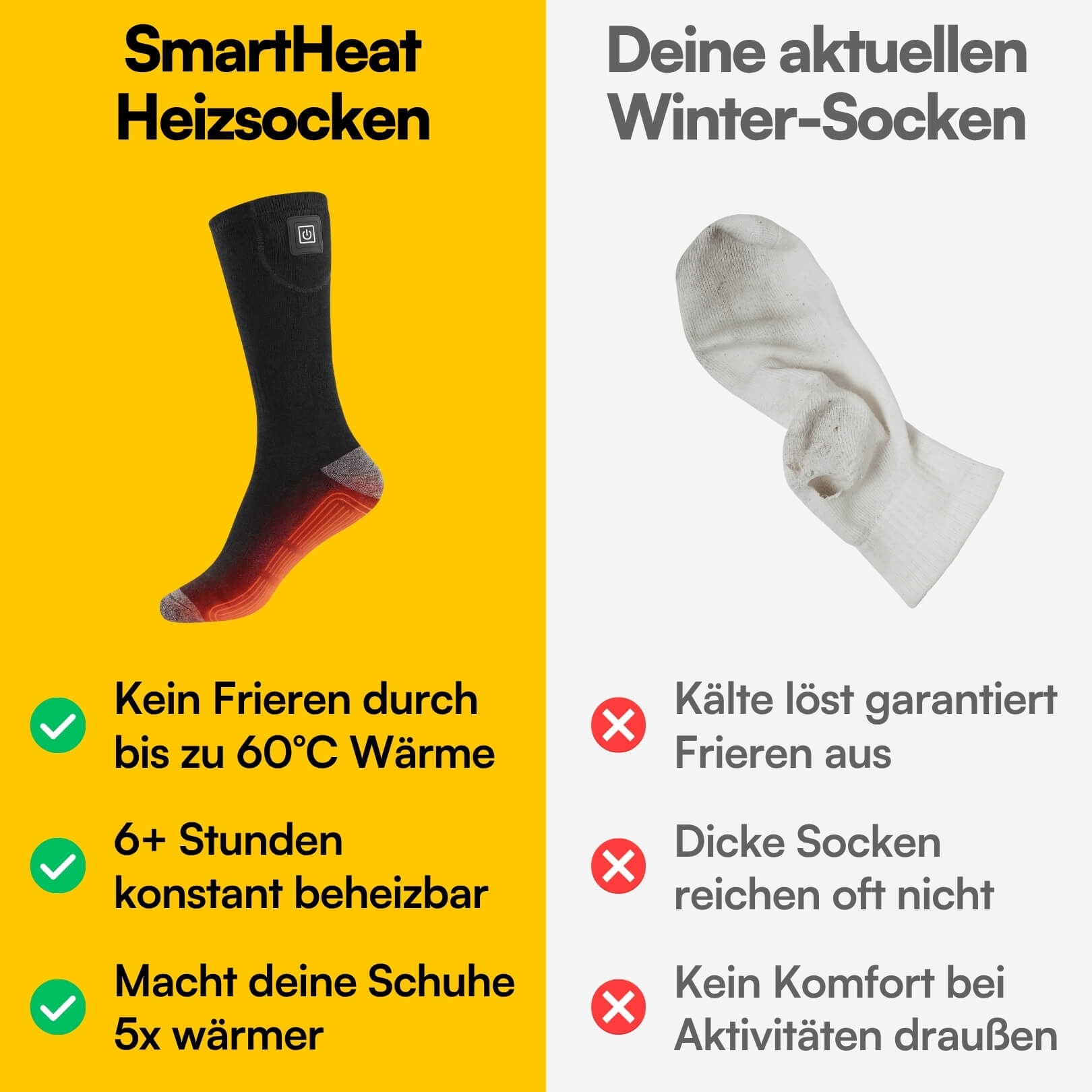 SmartHeat Rundum-Wärme-Set